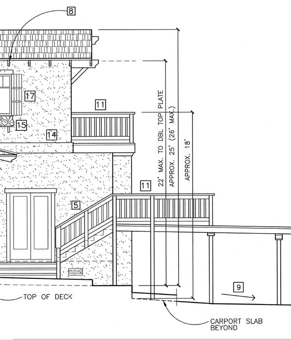 San Diego Architect Construction Documents